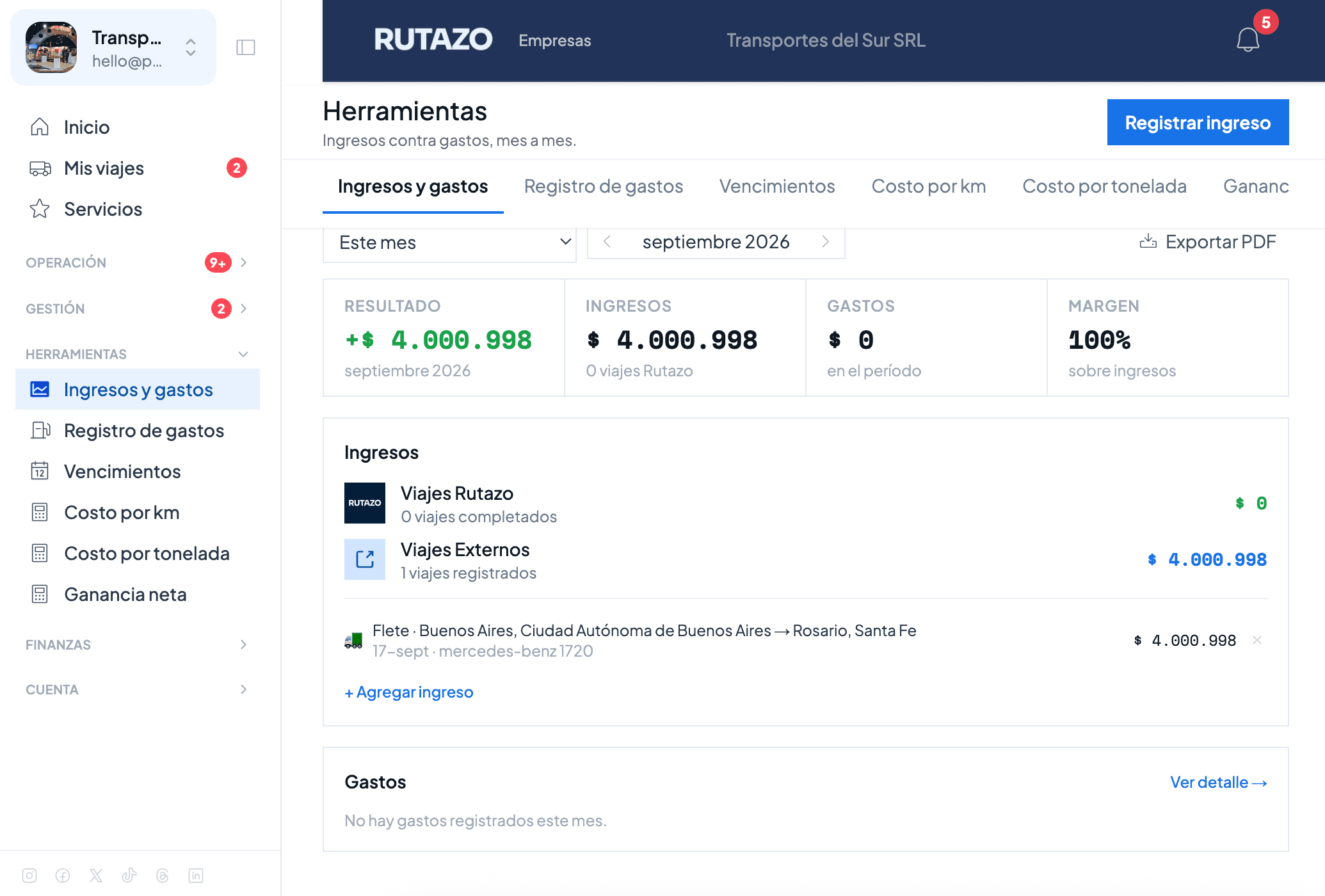 La plataforma de Rutazo para empresas: flota, equipo y costos